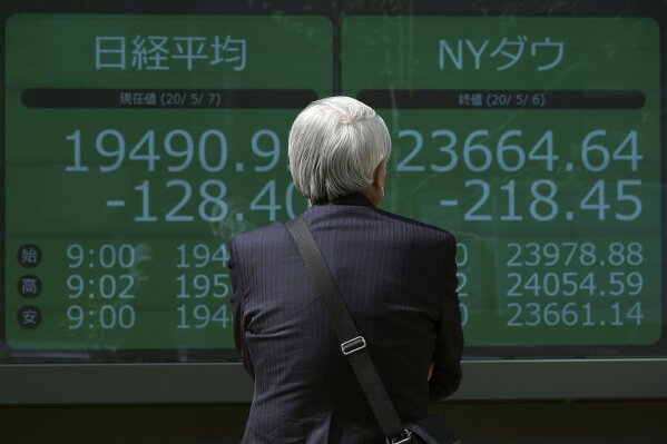 A man looks at an electronic stock board showing Japan's Nikkei 225 and New York Dow indexes at a securities firm in Tokyo Thursday, May 7, 2020. Asian shares were mixed Thursday after a decline on Wall Street after more depressing data rolled in on the devastation sweeping the global economy. (AP Photo/Eugene Hoshiko)