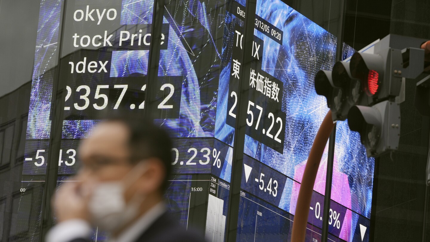 Stock market today: Asian shares slip ahead of key US economic reports