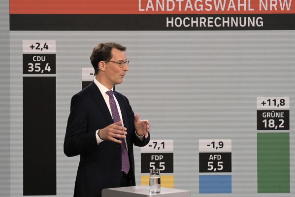 Hendrik Wuest, the former NRW Minister President and CDU top candidate for the state election in North Rhine-Westphalia, speaks in a TV studio in the state parliament on the evening of the state election in North Rhine-Westphalia, Germany, Sunday, May 15, 2022. Voters backed the incumbent conservative governor and dealt a blow to Chancellor Olaf Scholz’s Social Democrats on Sunday in Germany’s most populous state, projections based on partial counts showed. (Boris Roessler/dpa via AP)