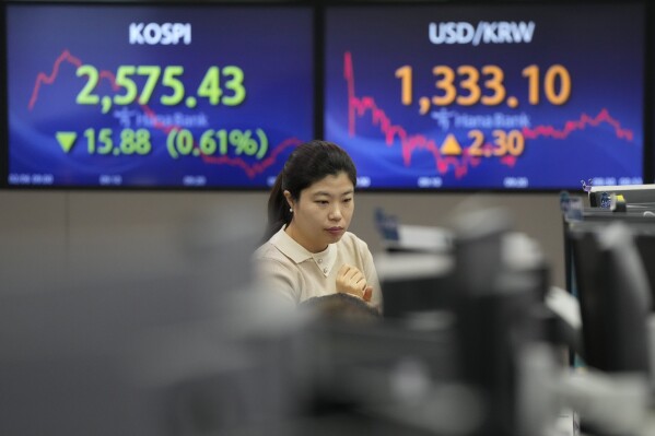 A currency trader watches monitors near the screens showing the Korea Composite Stock Price Index (KOSPI), left, and the foreign exchange rate between U.S. dollar and South Korean won at the foreign exchange dealing room of the KEB Hana Bank headquarters in Seoul, South Korea, Tuesday, Feb. 6, 2024. Shares are mixed in Asia, where Chinese markets advanced after a government investment fund said it would step up stock purchases. (APPhoto/Ahn Young-joon)