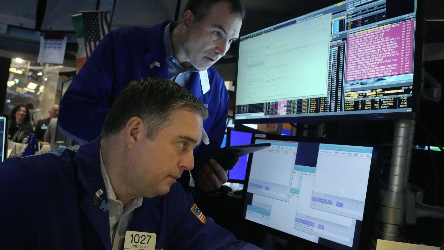 Wall Street’s Best Day in Months: Rally Fails to Recover Weekly Losses