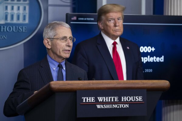 FILE - In this April 17, 2020, file photo Dr. Anthony Fauci, director of the National Institute of Allergy and Infectious Diseases, about the coronavirus, as President Donald Trump listens, in the James Brady Press Briefing Room of the White House in Washington. (AP Photo/Alex Brandon, File)