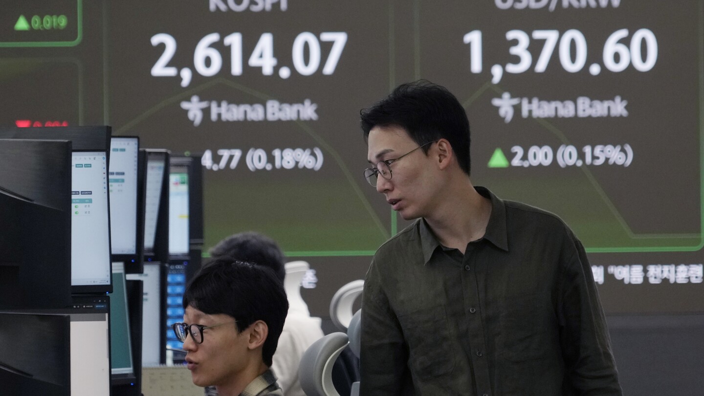 featured image thumbnail for post Stock market today World stocks gain as China releases plan to finance share buybacks