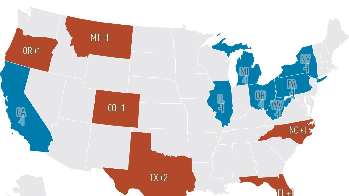 Winners and losers from first release of 2020 census data AP News
