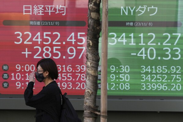 Tokyo Stock Exchange moves to extend trading by half-hour in 2024 - Nikkei  Asia