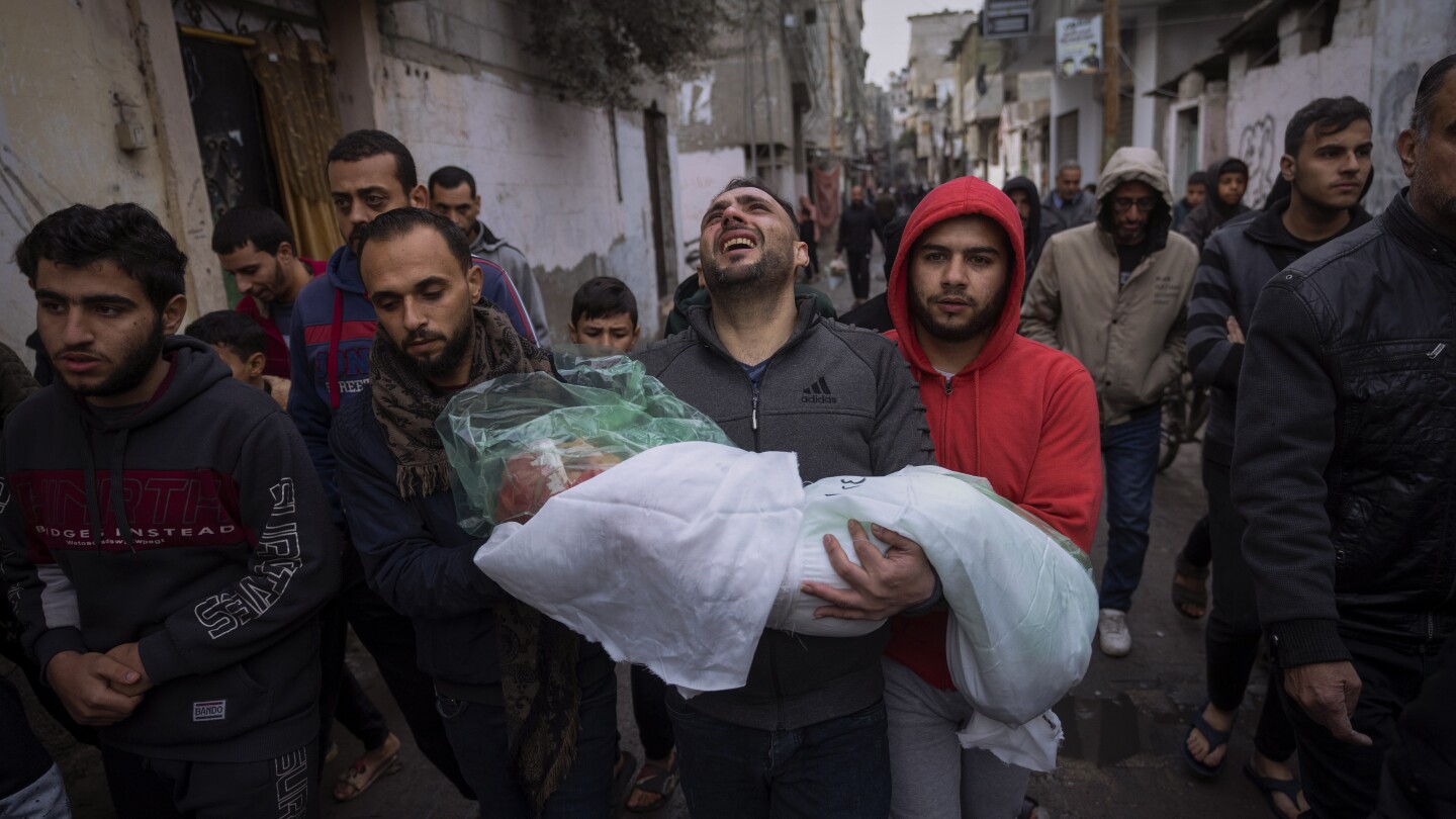 Януари 2024 г Войната в ивицата Газа навлезе в четвъртия си