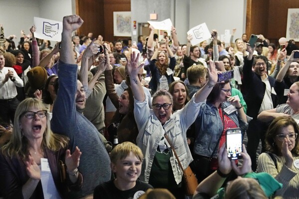 Issue 1 supporters cheer as they watch election results come in, Tuesday, Nov. 7, 2023, in Columbus Ohio. Ohio voters have approved a constitutional amendment that guarantees the right to abortion and other forms of reproductive health care. The outcome of Tuesday’s intense, off-year election was the latest blow for abortion opponents.  (AP Photo/Sue Ogrocki)