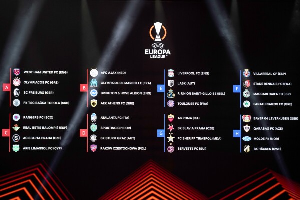 The groups are displayed on the video screen following the 2023/24 UEFA Europa League group stage draw at the Grimaldi Forum in Monaco, Friday, Sept. 1, 2023. (AP Photo/Daniel Cole)