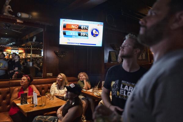 A group of pro-recall voters gather to watch early results of the California Recall election during an election party at the Pineapple Hill Saloon & Grill in Los Angeles on Tuesday, Sept. 14, 2021. (AP Photo/Richard Vogel)