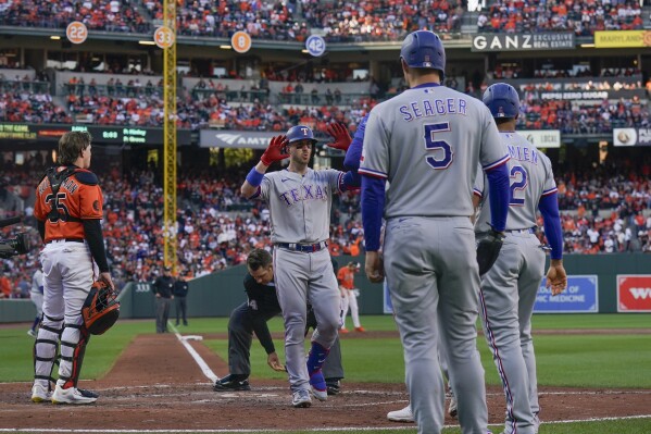 Finally at home, Rangers go for sweep of Orioles, Baseball