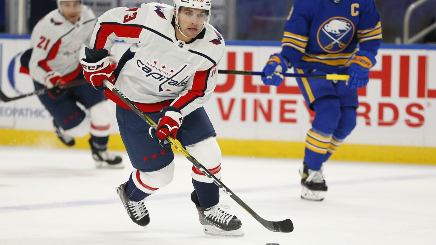 Caps' Kuemper shuts out Jackets in season debuts of Backstrom