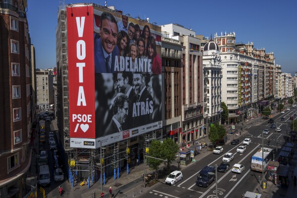 A giant electoral poster depicting Spain's Prime Minister and Socialist candidate Pedro Sánchez, top, and conservative PP party leader Alberto Nunez Feijóo and VOX far-right party leader Santiago Abascal is displayed on a building at the Gran Via avenue in Madrid, Spain, Monday, July 10, 2023. A general election on Sunday July 23, 2023, could make Spain the latest European Union member to swing to the right. Prime Minister Pedro Sánchez called the early election after his Spanish Socialist Workers' Party and its far-left partner, Unidas Podemos, took a beating in local and regional elections. (AP Photo/Manu Fernandez)