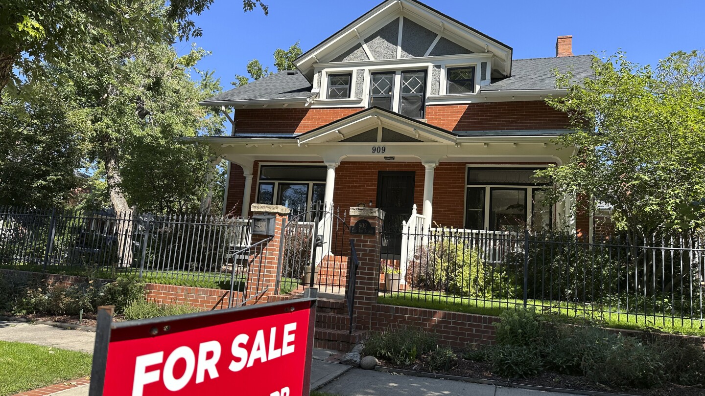 Average US rate on a 30-year mortgage dips to 6.65% after rising for 2 weeks