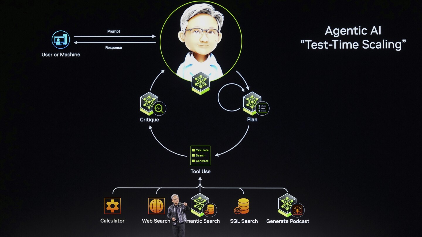 Biggest Nvidia takeaways from Jensen Huang