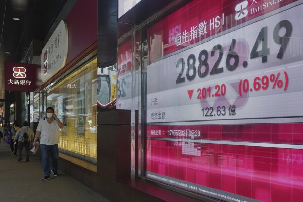 A man walks past a bank's electronic board showing the Hong Kong share index at Hong Kong Stock Exchange in Hong Kong Wednesday, March 17, 2021. Asian shares were mixed Wednesday as world markets cautiously awaited the U.S. central bank's latest comments on how it views the economic picture. (AP Photo/Vincent Yu)