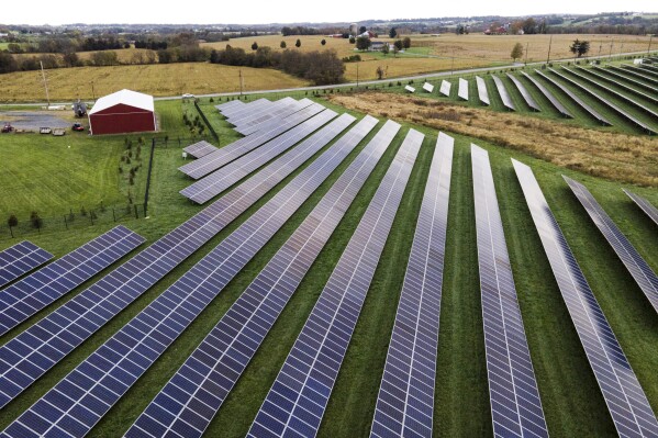 FILE - Farmland is seen with solar panels from Cypress Creek Renewables, Oct. 28, 2021, in Thurmont, Md. A new report says climate-altering pollution from greenhouse gases declined by nearly 2% in the United States in 2023, even as the economy expanded at a faster clip. The report from the Rhodium Group said the decline is a step in the right direction but far below the rate needed to meet President Joe Biden's pledge to cut U.S. emissions in half by 2030. (AP Photo/Julio Cortez, File)
