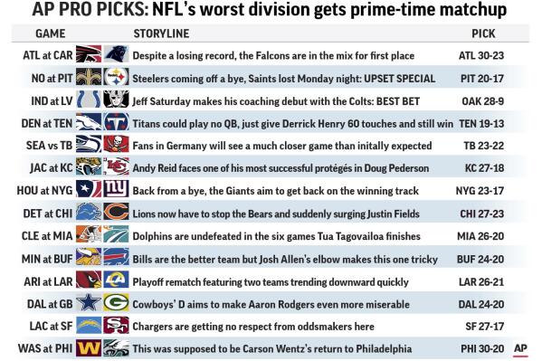 Graphic shows NFL team matchups and predicts the winners; 3c x 1/2 inches