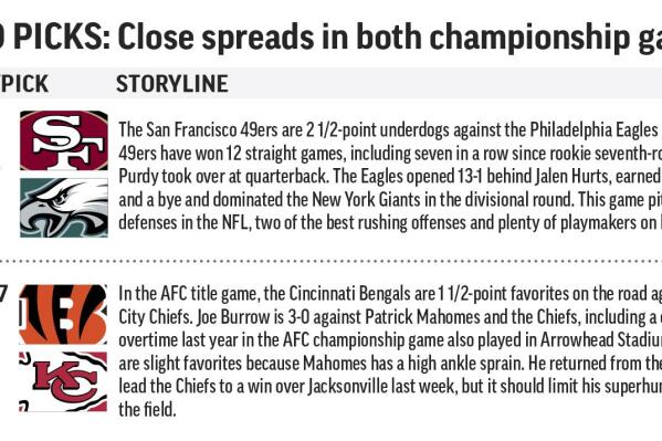 Graphic shows AFC and NFC team matchups and predicts outcome in conference championships; 3c x 2 3/8 inches