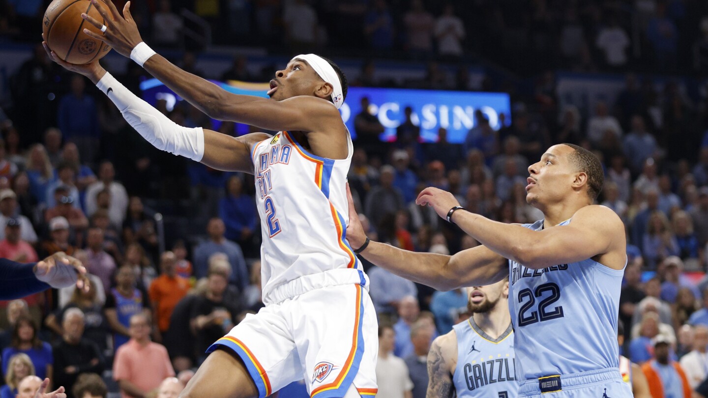 Gilgeous-Alexander scores 37 as NBA-leading Thunder beat Grizzlies for team-record 61st victory