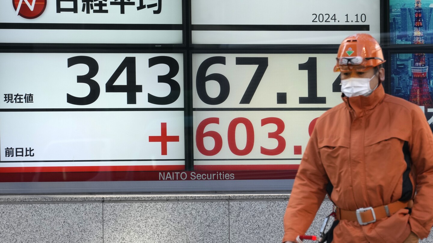 Фондов пазар днес: Азиатските акции се понижиха след неуспешен ден на Уолстрийт, но Токио скочи с 2%
