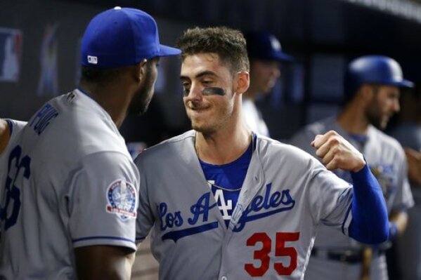 Four reasons why Dodgers' Cody Bellinger could be MLB's first .400 hitter  since Ted Williams 