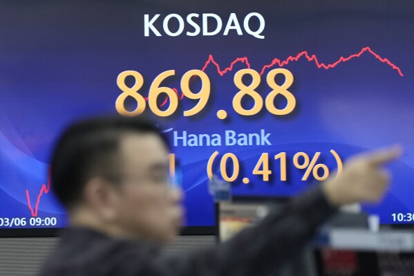 A currency trader gestures near screen showing the Korean Securities Dealers Automated Quotations (KOSDAQ) at a foreign exchange dealing room in Seoul, South Korea, Wednesday, March 6, 2024. Asian stocks were mixed on Wednesday after tumbling Big Tech stocks dragged Wall Street to its worst day in three weeks. (AP Photo/Lee Jin-man)