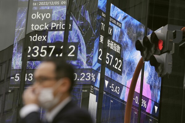 A person walks in front of an electronic stock board showing Japan's Stock Price index at a securities firm Tuesday, Dec. 5, 2023, in Tokyo. Asian shares declined in cautious trading Tuesday ahead of some key reports this week on the U.S. job market that might provide insight into the Federal Reserve’s thinking about interest rates.(AP Photo/Eugene Hoshiko)