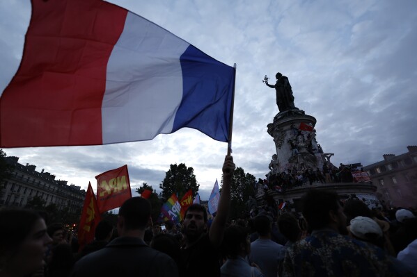 Other folks bring collectively on the Republique plaza following the 2nd spherical of the legislative elections, Sunday, July 7, 2024 in Paris. A coalition of the French left that mercurial banded collectively to beat a surging some distance correct in legislative elections obtained maybe the most seats in parliament nonetheless now not a majority, fixed with polling projections Sunday, a blinding waste result that threatens to descend the nation into political and financial turmoil. (AP Photo/Aurelien Morissard)