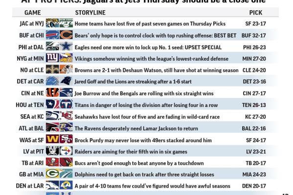 Graphic shows NFL team matchups and predicts the winners; 3c x 7/8 inches