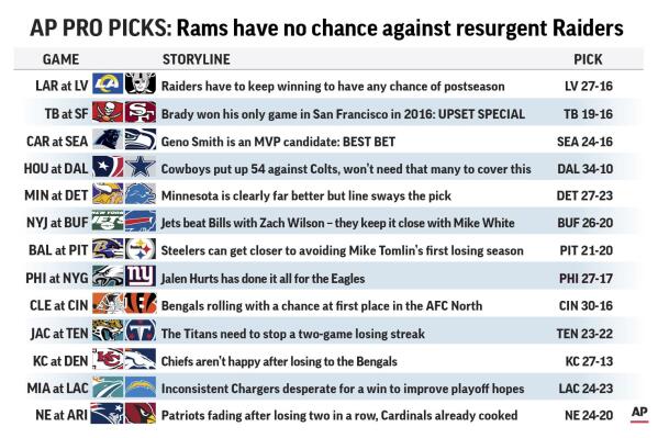 Graphic shows NFL team matchups and predicts the winners; 3c x 1/4 inches