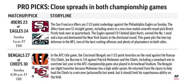 afc nfc championship spreads