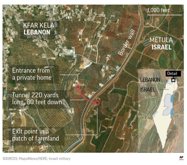 Israel launches operation to thwart Hezbollah border tunnels.