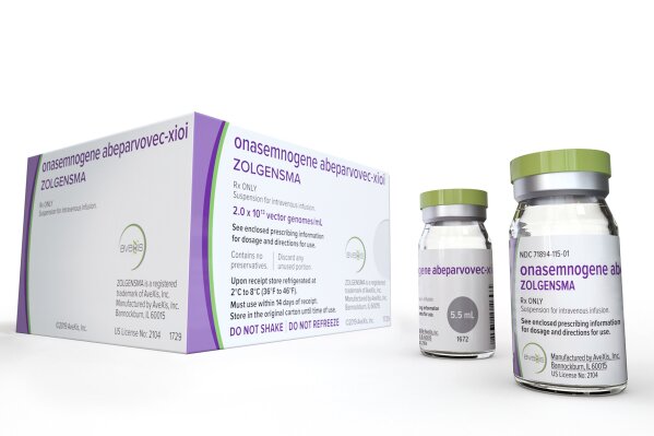 This photo provided by Novartis shows their gene therapy medicine Zolgensma. U.S. regulators want to know why Novartis didn't disclose a problem with testing data until after they approved the Swiss drugmaker’s $2.125 million gene therapy. On Tuesday, Aug. 6, 2019, the Food and Drug Administration said the questionable data involves testing of the therapy, Zologensma, on animals, not on patients. (Novartis via AP)