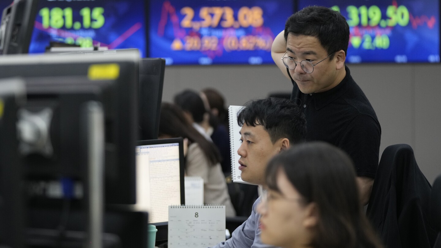 Stock industry currently: Asian shares trade blended in advance of a key US work opportunities report