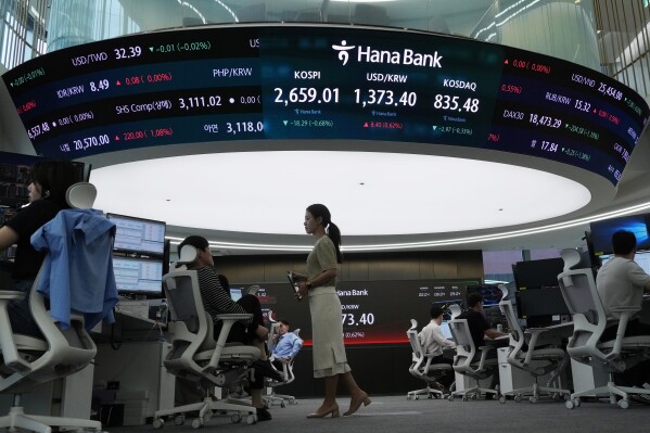 FILE - Currency traders work under the screen showing the Korea Composite Stock Price Index (KOSPI), top center left, and the foreign exchange rate between U.S. dollar and South Korean won, top center, at the foreign exchange dealing room of the KEB Hana Bank headquarters in Seoul, South Korea, on May 30, 2024. Asian markets were mixed on Monday, June 10, after a jobs report released Friday came in hotter than expected, while the euro fell after French President Emmanuel Macron dissolved the National Assembly following a setback in Sunday's parliamentary election. (AP Photo/Ahn Young-joon, File)