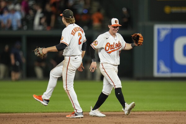 Baltimore Orioles 2013 in review: Kevin Gausman - Camden Chat