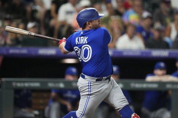 Alejandro Kirk details his two-home run performance in Blue Jays