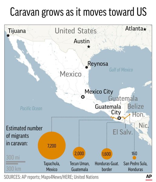 
              Map shows route and estimates number of migrants moving from Central America toward the United States; 2c x 4 inches; 96.3 mm x 101 mm;
            