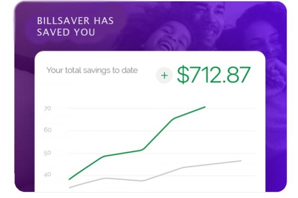 Fast Food Restaurant Financial Optimization Tool To Minimize Overheads Updated