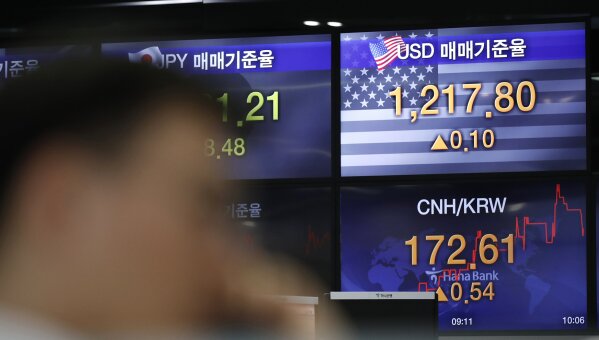 A currency trader talks on phone near screens showing the foreign exchange rates at the foreign exchange dealing room in Seoul, South Korea, Tuesday, May 12, 2020. Shares are lower in Asia as news of fresh outbreaks of coronavirus cases and more infections among White House staff overshadowed hopes Tuesday over reopening economies. (AP Photo/Lee Jin-man)