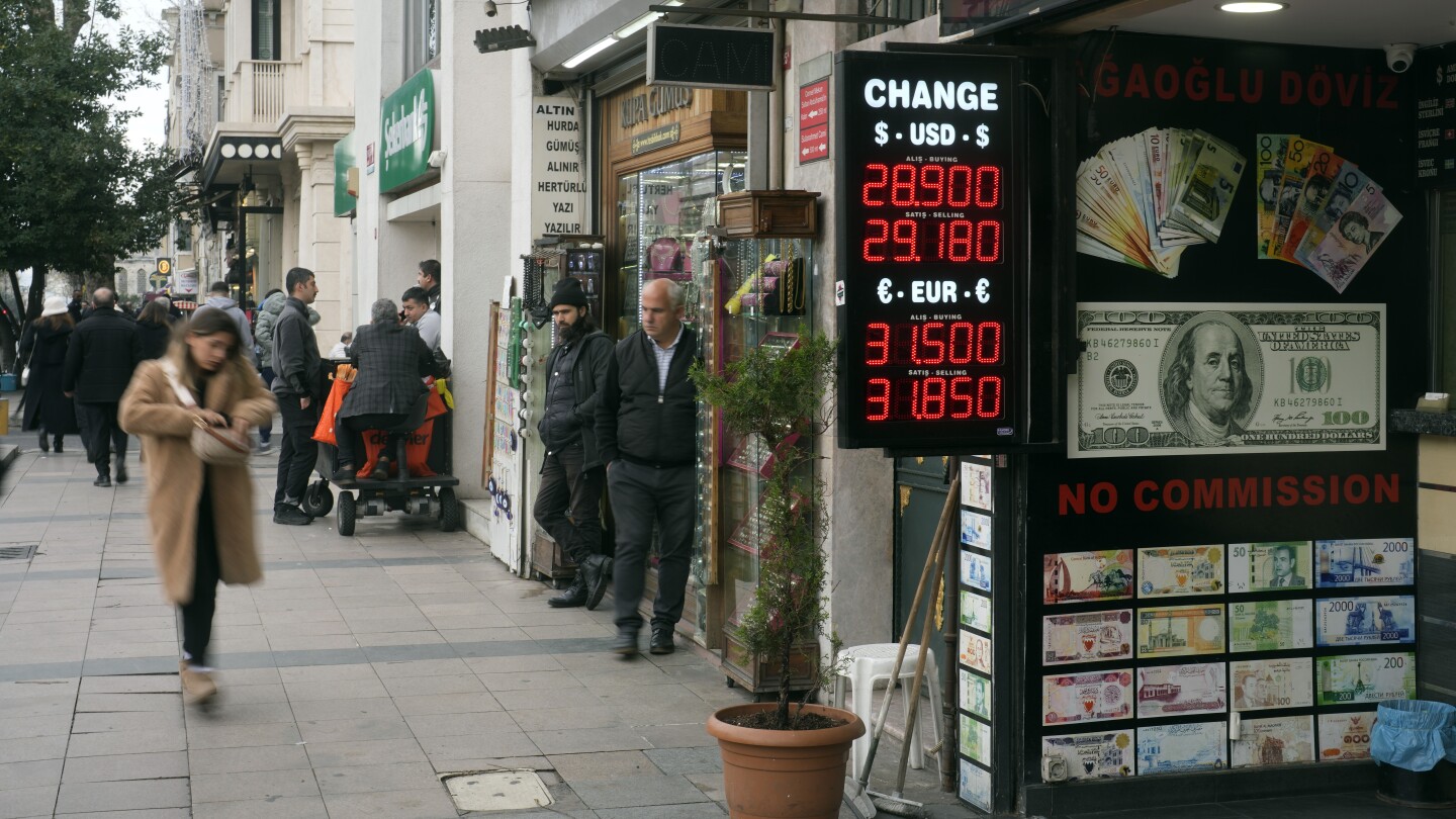 Turkish central bank raises interest rate to 42.5% to combat high inflation