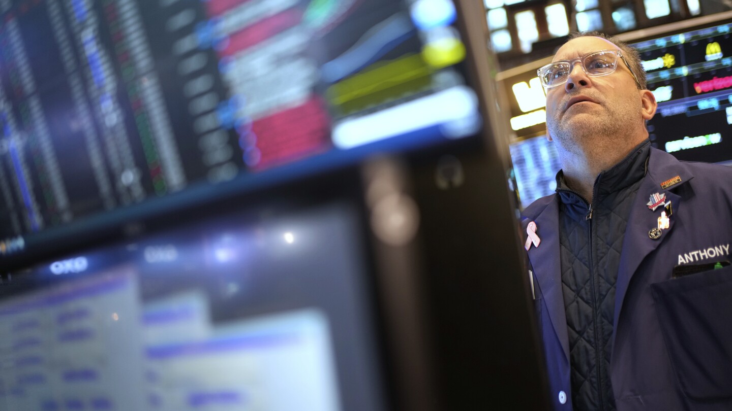 US shares sink after a vulnerable record at the economic system however then halve their losses after inflation replace