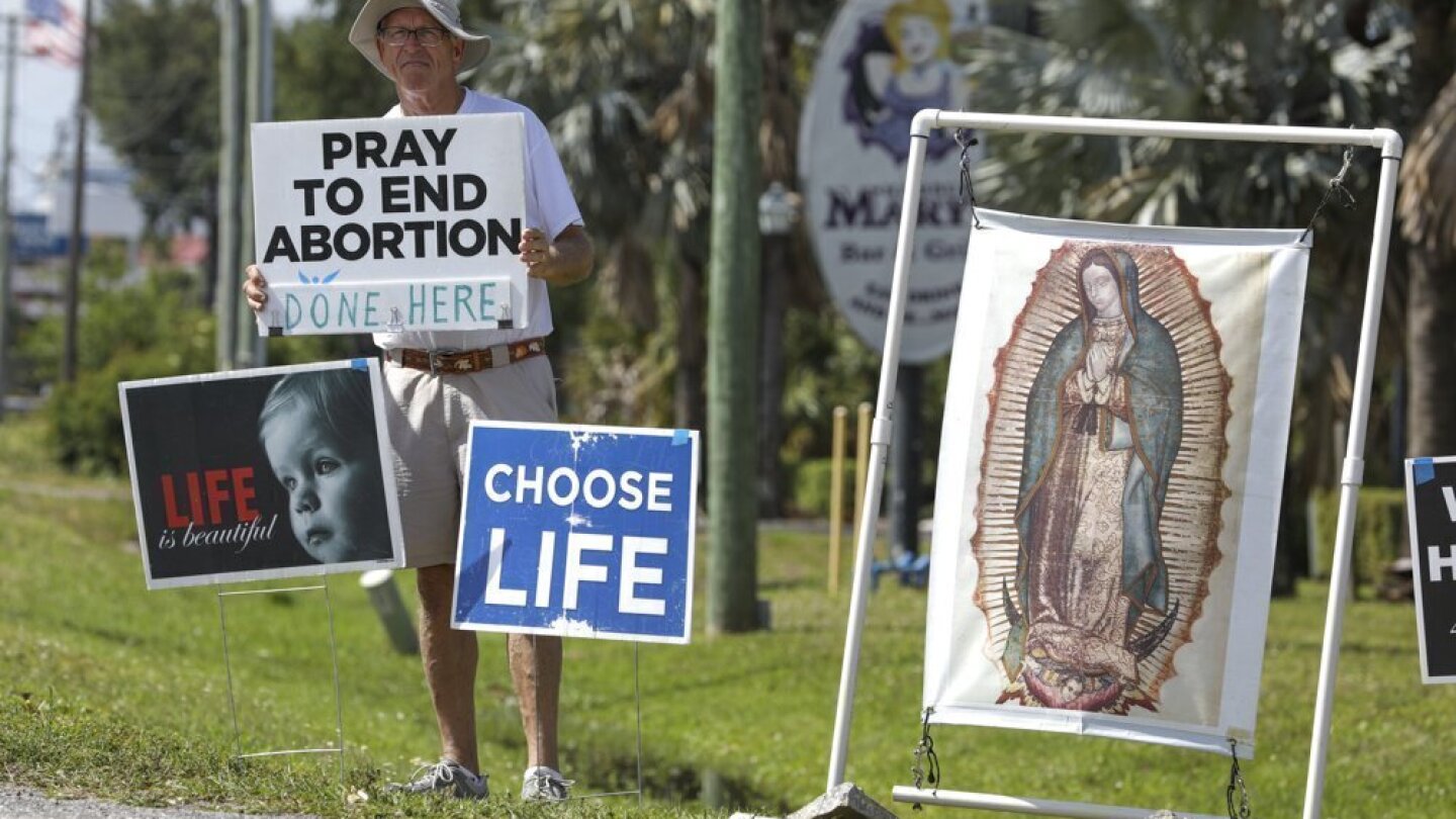 Police are questioning Florida voters about signing an abortion rights ballot petition