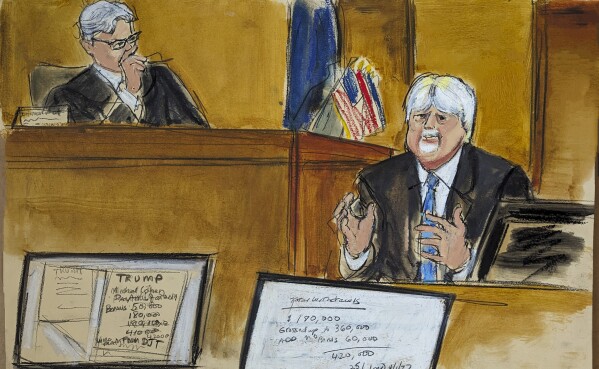 In this courtroom sketch, former Trump organization employee Jeffrey McConney testifies regarding payments made to Michael Cohen. Monday, May 6, 2024, in New York. (Elizabeth Williams via AP)