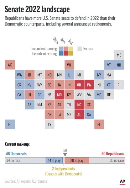 U.S. Senate seats up for election in 2022. (AP Graphic)