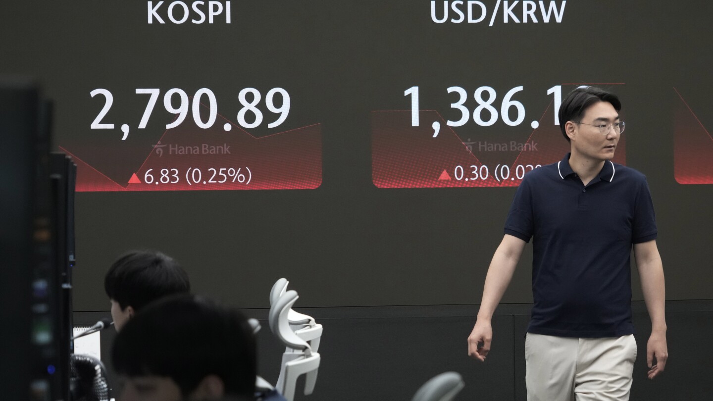 Aktienmarkt heute: Die meisten asiatischen Aktien stiegen im Vorfeld des US-Inflationsberichts