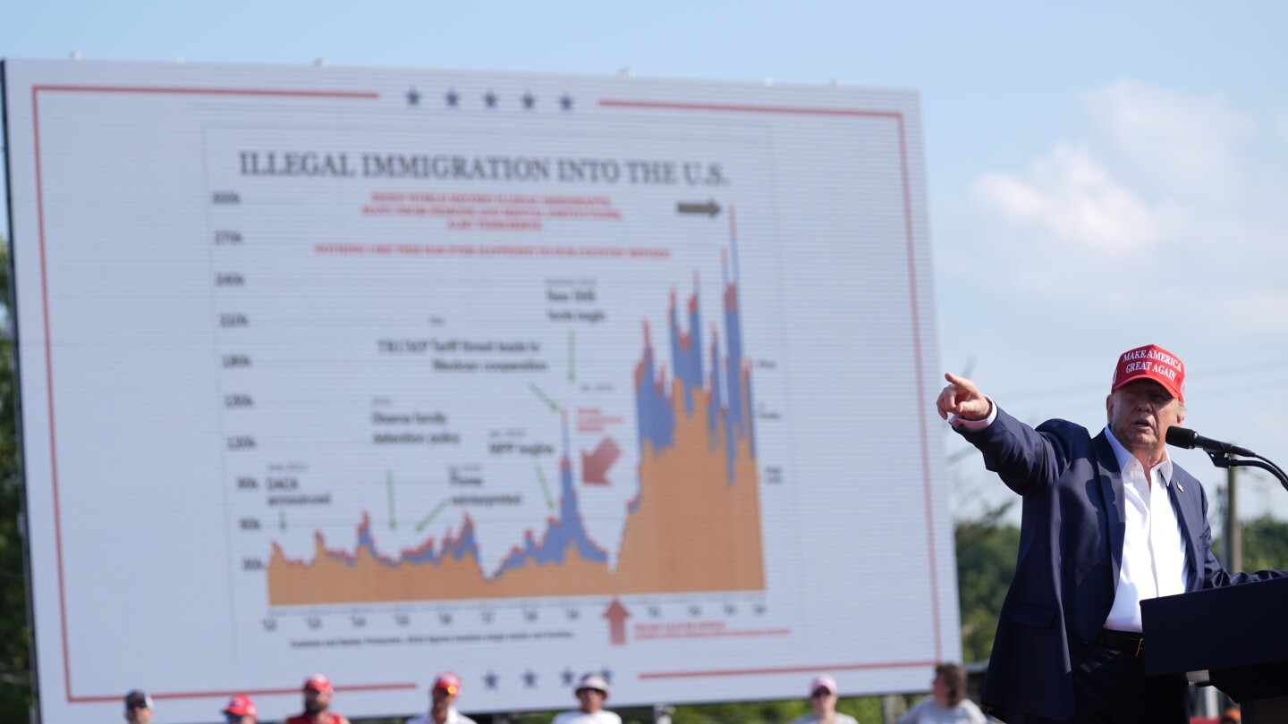 How Trump credits an immigration chart for saving his life and what the ...