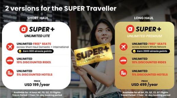 New airasia Super+ offer for air travellers (Graphic: Business Wire)