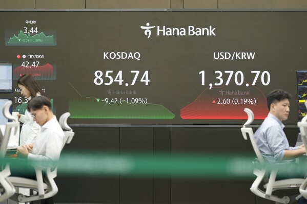 Currency traders watch computer monitors near the screen showing the Korean Securities Dealers Automated Quotations (KOSDAQ) and the foreign exchange rate between U.S. dollar and South Korean won at a foreign exchange dealing room in Seoul, South Korea, Monday, May 13, 2024. Asian stocks were mostly lower on Monday after Wall Street coasted to the close of another winning week.(AP Photo/Lee Jin-man)
