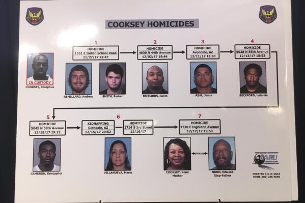 A list of nine homicide victims all linked to a convicted felon is displayed by the Phoenix Police Department at a news conference on Thursday, Jan. 18, 2018 in Phoenix, Ariz. Phoenix-area police have evidence linking 35-year-old Cleophus Cooksey Jr., already charged with killing his mother and stepfather, to seven additional homicides that occurred in a three-week span late last year. (AP Photo/Terry Tang)